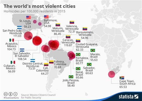 disadvantages of global city|The Two Cities: Inequality in Global Cities.